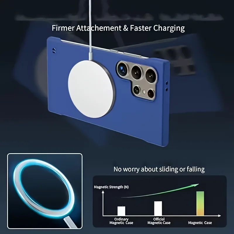 أغطية هواتف صلبة فائقة النحافة - مراجعة Ultra Thin Frameless Phone Cover وسعره
